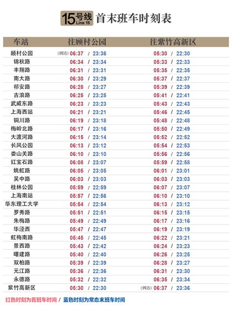15号线初期运营设6座换乘车站，大小交路运行，最小间隔5分钟！ - 周到上海