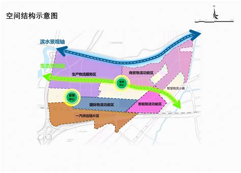 “佛山枢纽”正式入群，官窑铁路货场物流园拟打造成“佛山国际陆港新城”