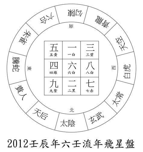 六合贵神图图片
