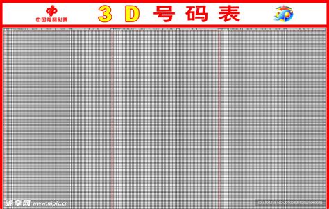 福彩3D21注号码中直选 最近4期三次中组选_推荐分析-500彩票网