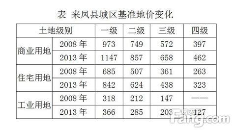 常见建筑材料价格表_2024年常见建筑材料价格表资料下载_筑龙学社