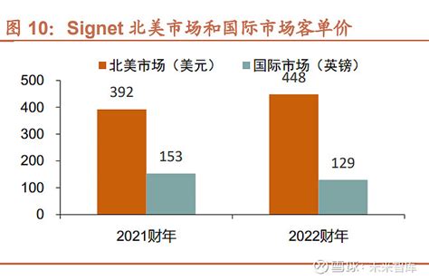 2020年中国珠宝行业市场现状与发展前景分析！-第一黄金网