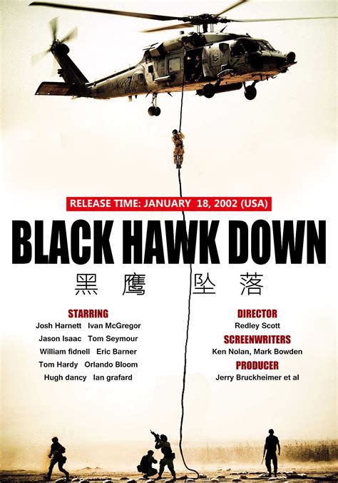 【海报设计】电影《黑鹰坠落》（自制概念设计）|平面|海报|J戰車上的烏鴉 - 原创作品 - 站酷 (ZCOOL)