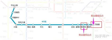 年底能开通？广州8号线西村站最新进展一览 - 广州地铁 地铁e族