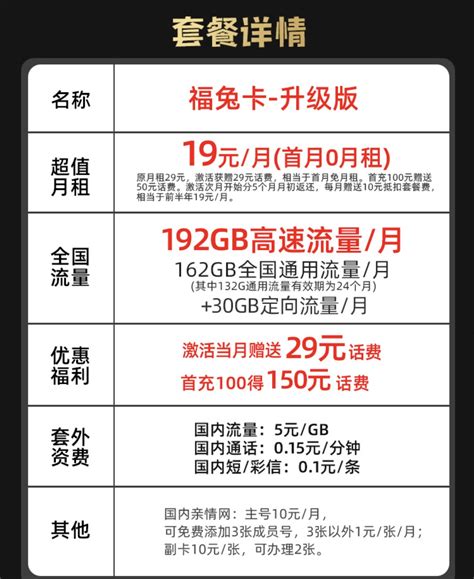 广电福兔卡怎么样（192G升级版申请入口） - 办手机卡指南