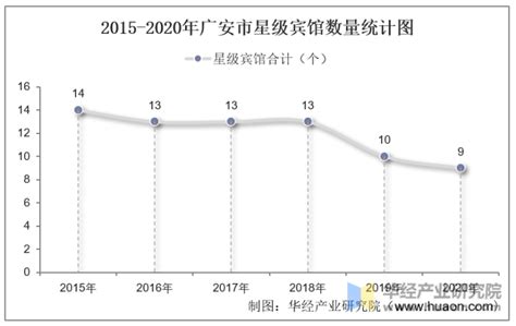 广汽集团1月销量同比增长9%，广汽埃安再现倍数增长__财经头条