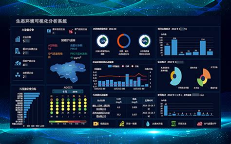 深圳博沃智慧科技有限公司--生态环境大数据智能化综合解决方案服务商