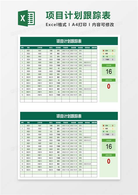 项目计划跟踪表Excel模板下载_熊猫办公
