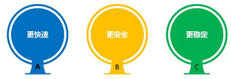 B2B企业出海营销利器-丝路赞独立站AI智能营销系统 - 企业 - 中国产业经济信息网