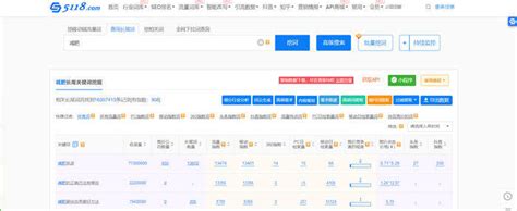 抖音seo优化_短视频营销_seo优化服务_久界短视频营销中心