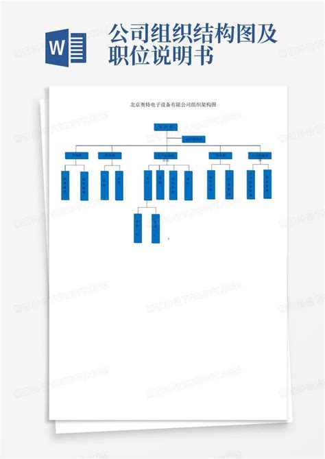 组织架构图模板大全-公司结构框架示意图_知犀官网