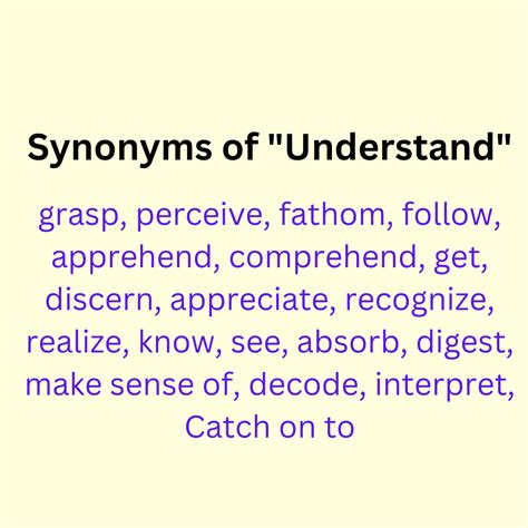 Understand Synonym | Various words as Synonyms of Understand