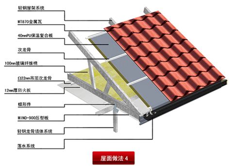 一种现浇筑保温一体式坡屋顶结构及施工方法与流程