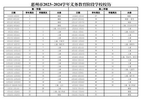 2023年广东惠州中小学开学时间表 具体几月几号开学