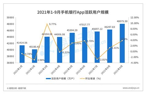 2021年中国在线运动APP市场竞争格局分析 小米运动月活领先、乐心健康和乐动力各具优势_行业研究报告 - 前瞻网