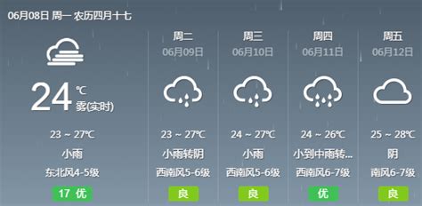本周持续多雨，周末将转晴好天气
