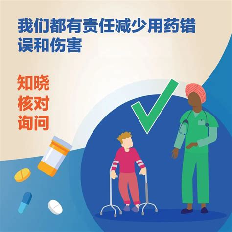 关爱中国儿童健康成长公益促进计划 --安全用药 娃娃抓起