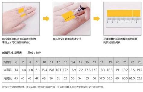 戒指16号是多少厘米 如何测量手指戒指尺寸 - 中国婚博会官网