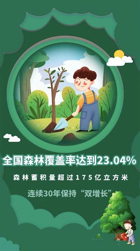leaflet 中国森林覆盖率地图 - 知乎