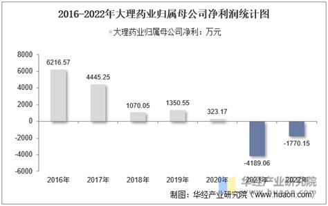 为有效施救而生 让生命重新律动」LikeMed徕克美AED全新上市！ - 知乎