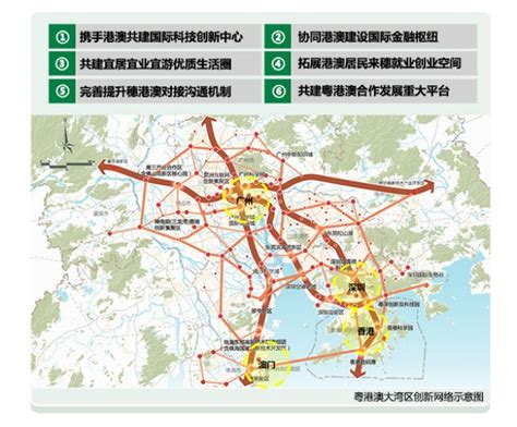 广州城市规划展览中心,广州市城市规划图,广州城市规划_大山谷图库