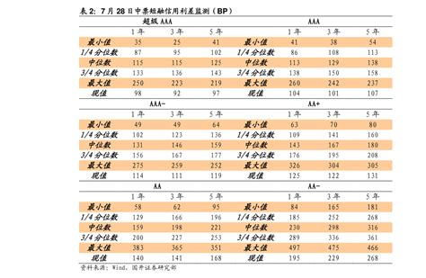 广东500强企业榜，中山12家本土企业榜上有名
