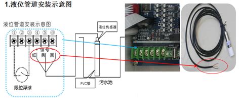 LWH直线位移传感器结构与安装简介 - 技术支持 - 深圳市易测电气有限公司