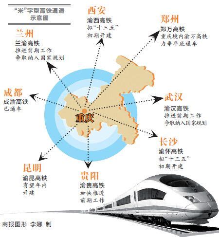 重庆米字型高铁规划线路图- 重庆本地宝