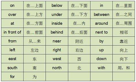 带书的成语大全四个字,能书的四字成语,带数字的成语_大山谷图库