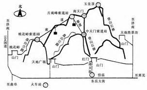 爬泰山路线示意图图片