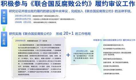 平遥县人民检察院召开2023年度党风廉政建设和反腐败工作会议_黄河新闻网
