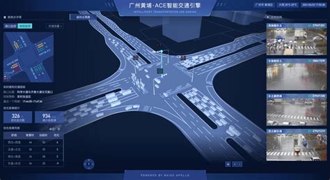 智慧+ - 广州软件应用技术研究院 - 研究领域：智慧城市 - 物联网 - 云计算 - 并行计算