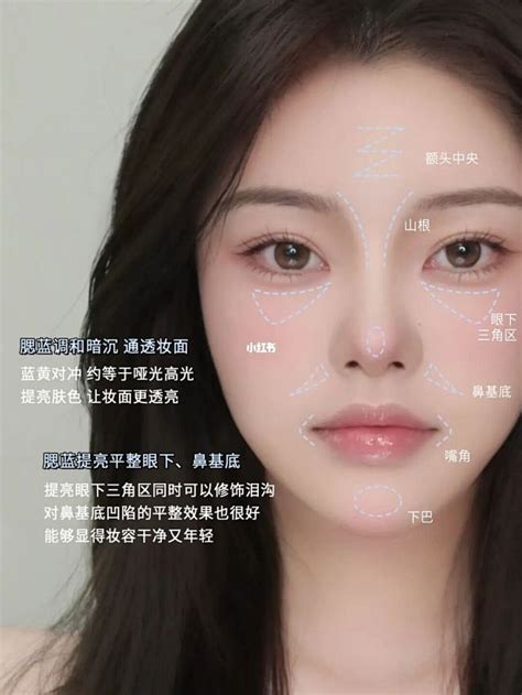 腮骨在哪个位置图图片