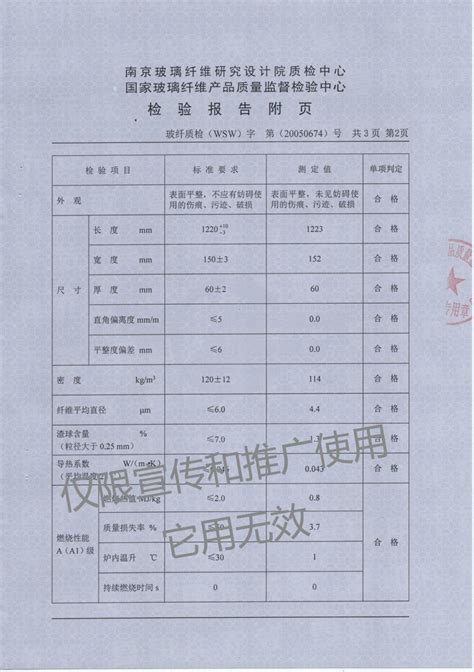 荣誉资质-邯郸市兴诺环保科技有限公司