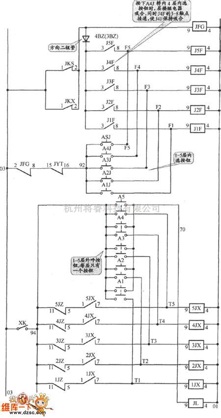 如何看懂电动机控制系统PLC梯形图和语句表_电气技术_新满多