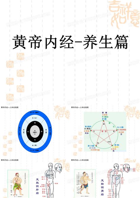 内经图图片