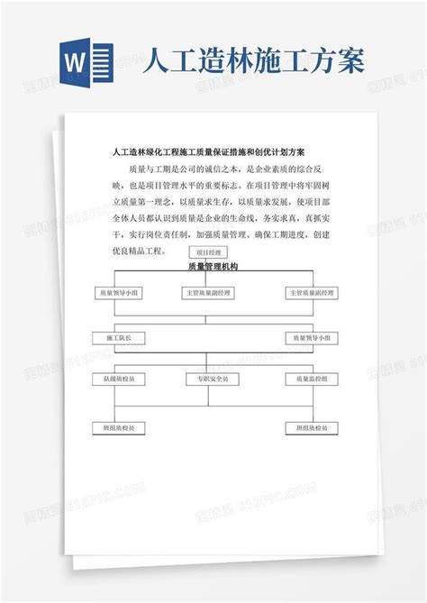 人工造林绿化工程施工质量保证措施和创优计划方案word模板免费下载_编号vopaj2nm7_图精灵