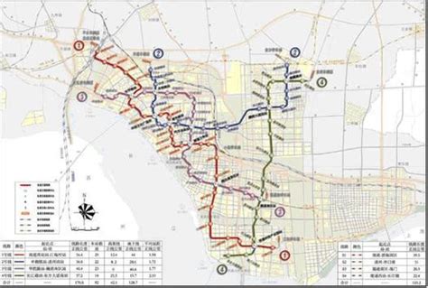 《南通市城市轨道交通建设规划》通过专家评估 - 数据 -南通乐居网