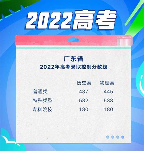 广东高考210000名能上什么大学？2022年广东高考排名二十一万报什么学校？