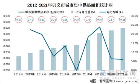 巩义市先进制造业开发区铝产量已占河南省的58%--中原网--国家一类新闻网站--中原地区最大的新闻门户网站