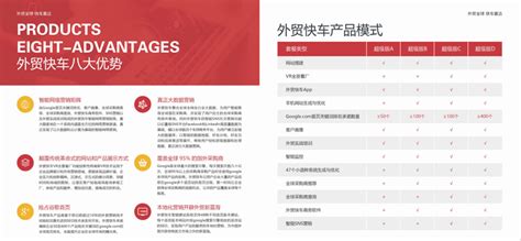 网络营销_锦州网站制作-锦州致远网络科技有限公司