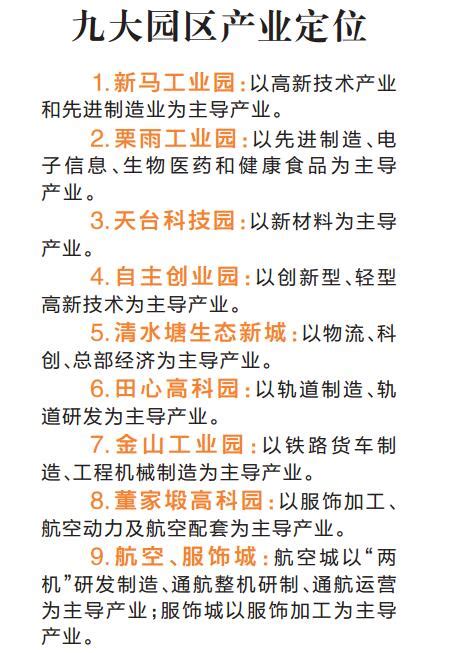 北京园区必看：官方解读十大高精尖，披露各区产业布局重点|界面新闻 · JMedia