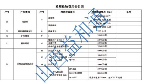 梅州数据线CE认证检测机构_中科商务网
