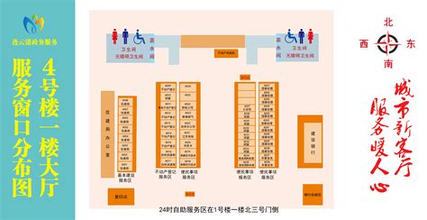 连云港市政务服务2018年大数据分析报告_焦点_数邦客