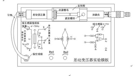 FTI10-差动变压传感器-江晶翔电子