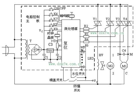 WZ消防增压稳压合用给水设备/W消防稳压给水设备-当宁消防网