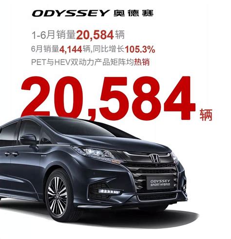 10月销量榜单：广汽本田10月突破8.7万辆 同比增长34% - 知乎