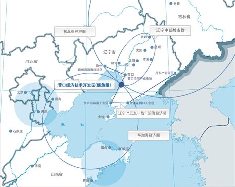 旅游地产_营口哈大高铁鲅鱼圈站前地块发展定位及策略研究