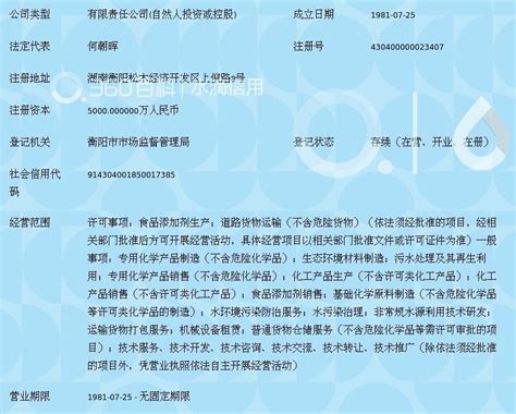 湖南省石油化学工业协会官网