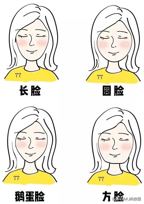 如何根据脸型设计发型-百度经验